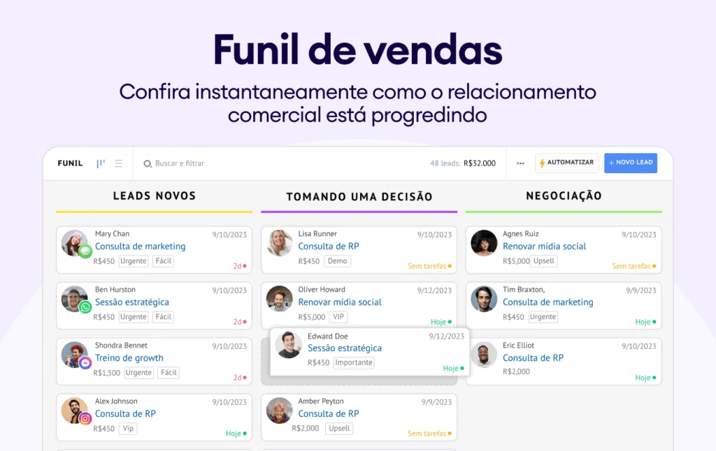 Funil de vendas em um CRM para WhatsApp
